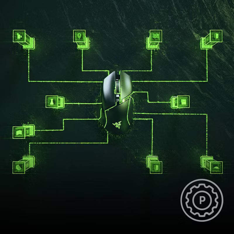 Mouse Razer Basilisk V3